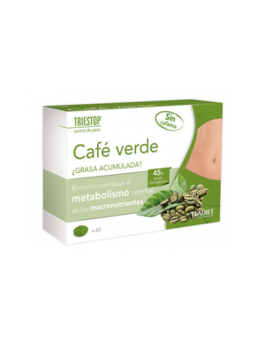 Café Verde Triestop -Metabolismo de...