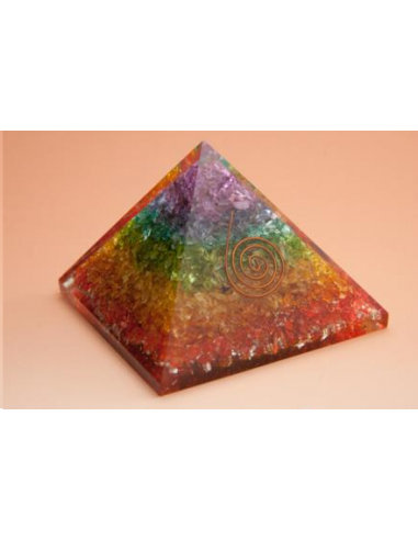 Orgonita Pirámide Chakras
