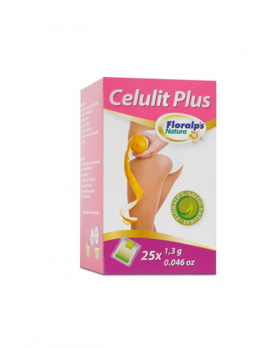 Celulit Plus Infusion - Floralp's...