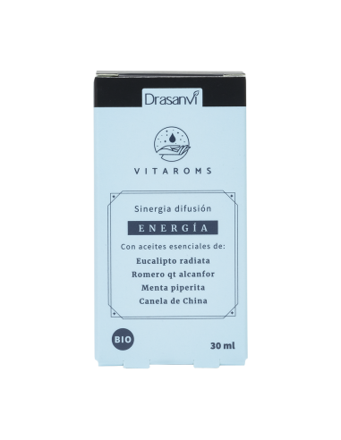 Sinergia Difusión Energía - Drasanvi...